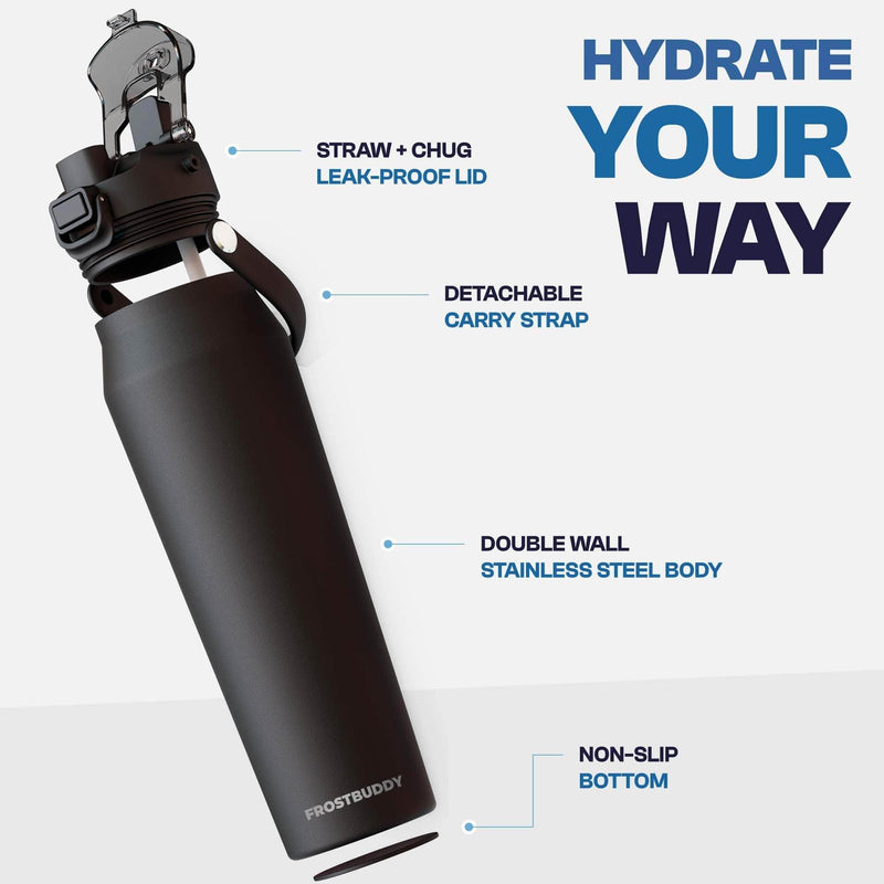 Bottle Buddy 24oz | Smackin'